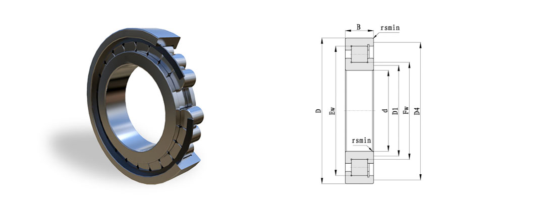 Full Complement Cylindrical Roller Bearing SL18 Series