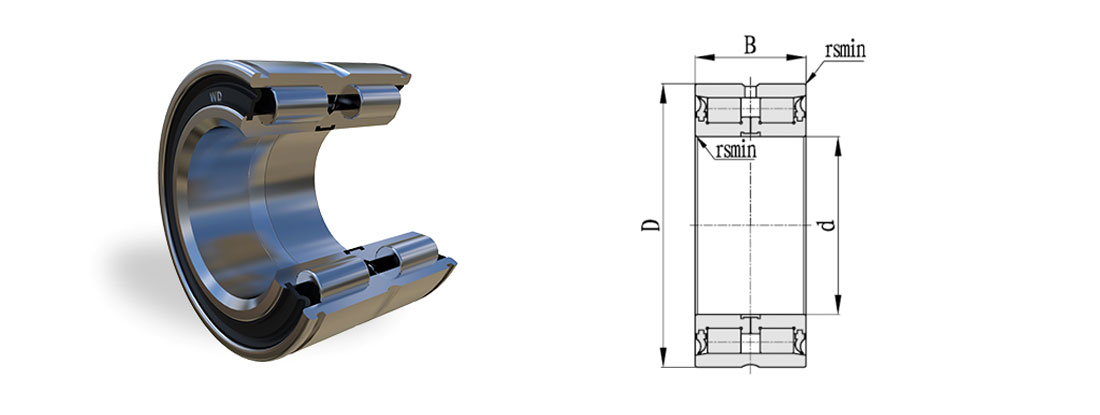 Full Complement Cylindrical Roller Bearings SL04 Series