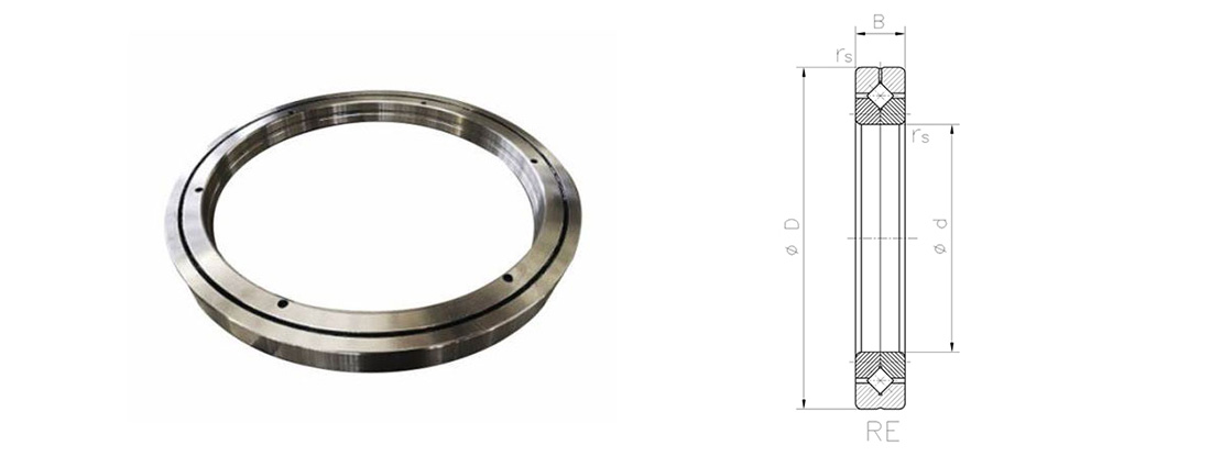 RE Series Crossed roller Slewing bearing