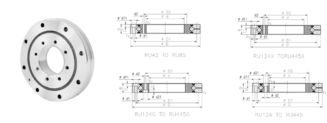 RU Series Crossed Roller Slewing Bearing