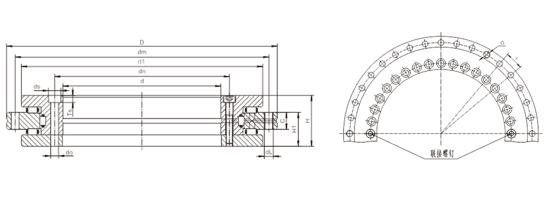 YRTS Rotary Table Bearings